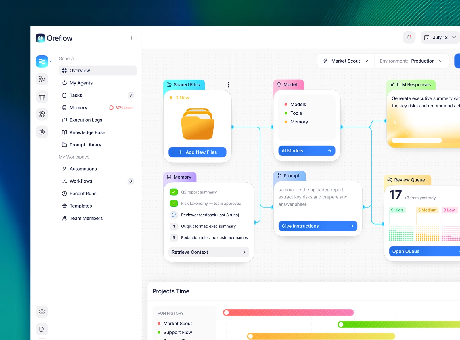 Agentic AI Workflow Automation Dashboard UI UX Design preview