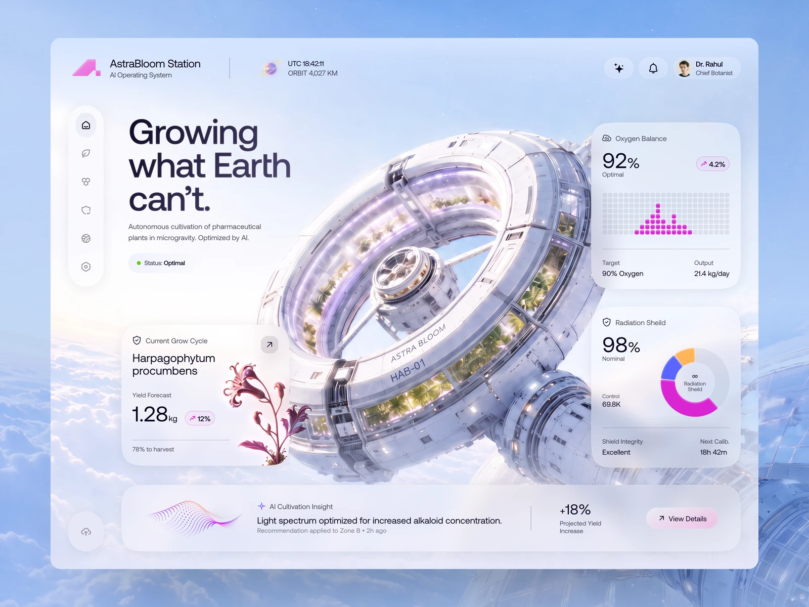 SaaS Dashboard Design for AI & IoT Monitoring Systems preview